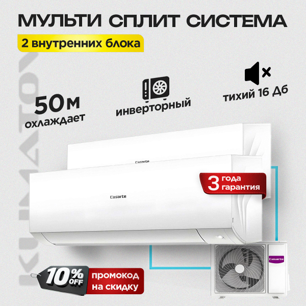 VRF системы Hisense: преимущества и особенности для московского климата