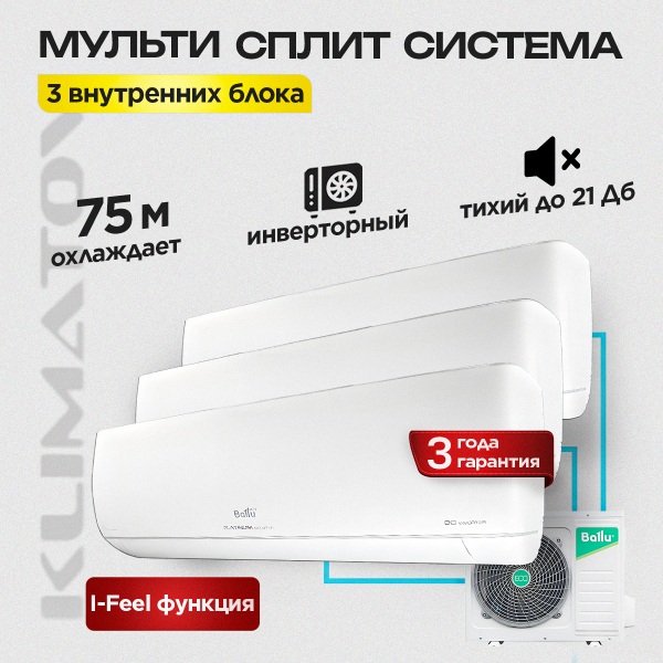 Преимущества и выбор Liberton мультисплит-системы для московского климата