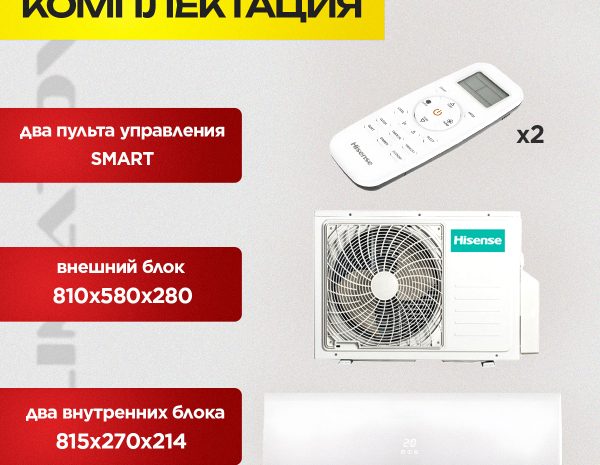 Выбор Mitsubishi вентиляции для Москвы