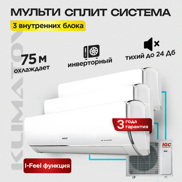 Вентиляция Uniel: Преимущества и Где Купить в Москве