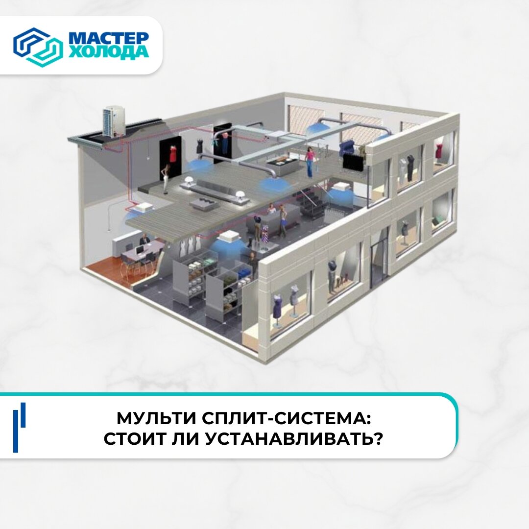 Мульти сплит-система: выбор и установка в Москве